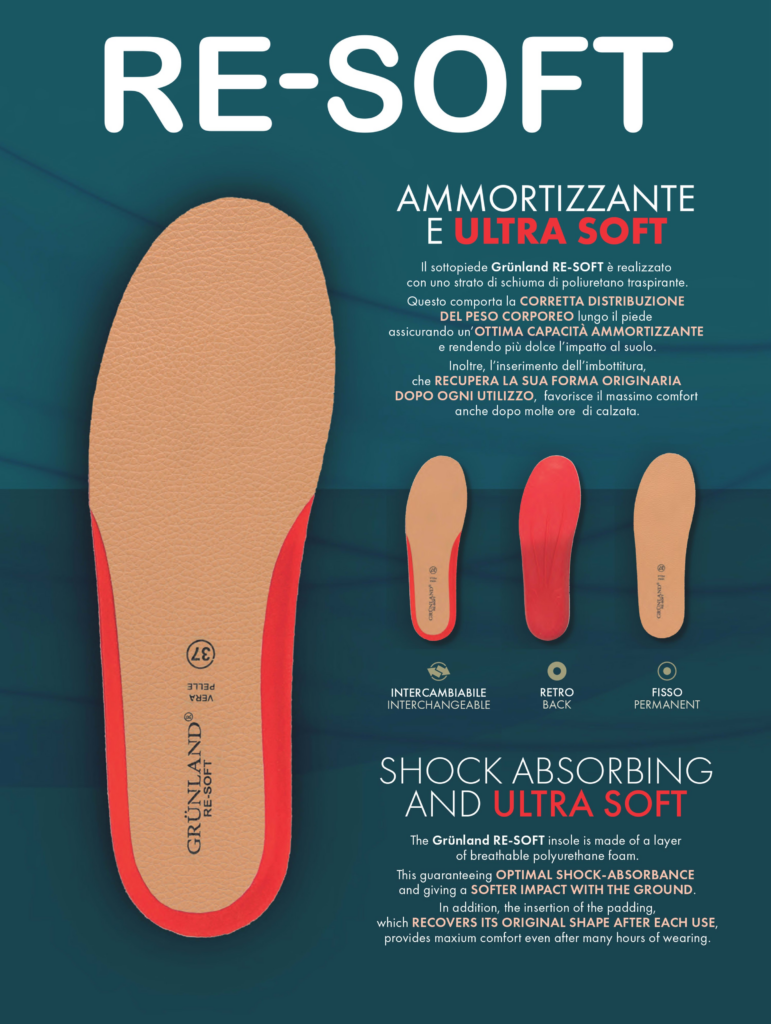GRUNLAND SOTTOPIEDE RE-SOFT